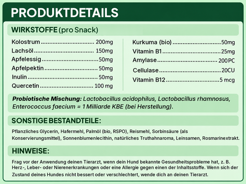 Allergie- & Immun-Snacks – Gegen Juckreiz, für gesunde Haut und Schutz vor saisonalen Allergien bei Hunden